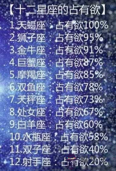 3、一至十二星座表:星座表十二星座表