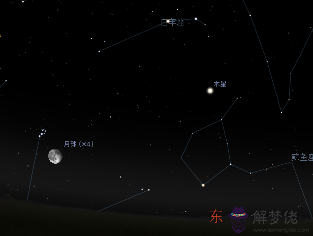 3、什麼叫月亮白羊:什麼叫做月白羊？？