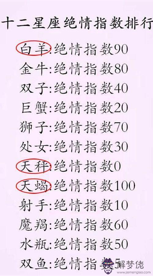 2、白羊座的性格是怎樣的人:白羊座人的性格是什麼樣的