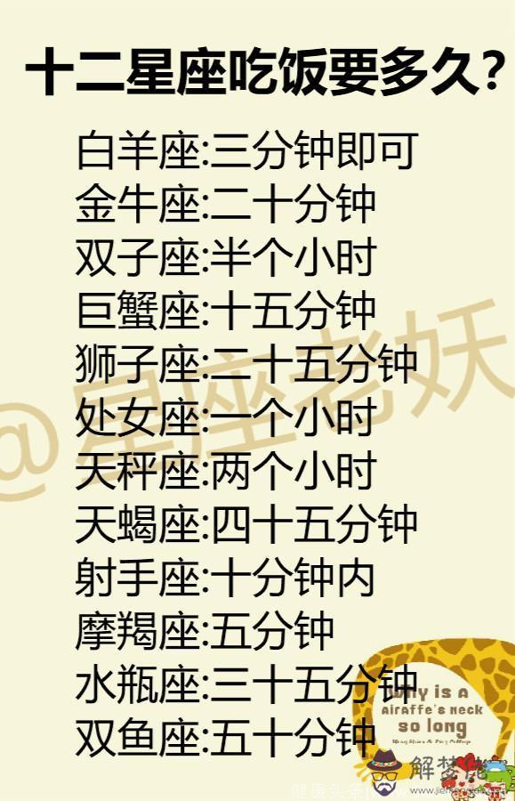 2、白羊座的十大特點:白羊座的基本特征？