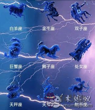 4、十二星座的月份表圖片農歷:12星座月份表