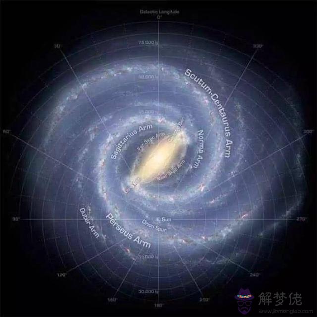 人馬座星圖高清圖片，免費高清圖片素材