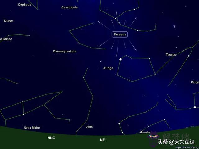 十二星座流星雨在什麼時候，射手座的流星雨在什麼時候