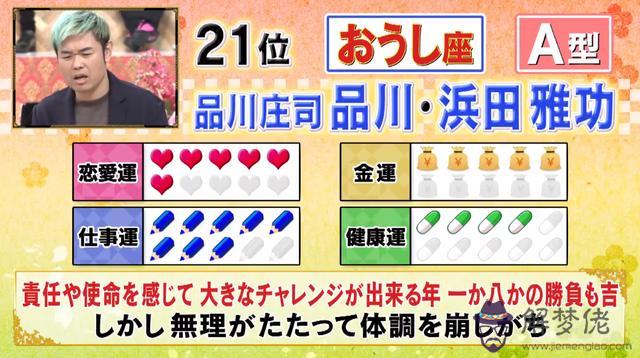 12生肖2021年運勢排行榜