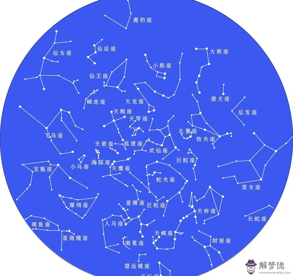 6、tim一周星座運勢4.26:星座運勢查詢每日更新