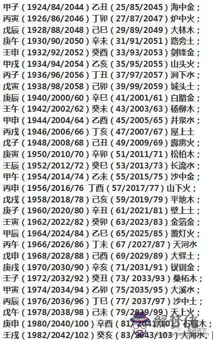 金命和木命在一起好嗎：金命和木命結合好嗎