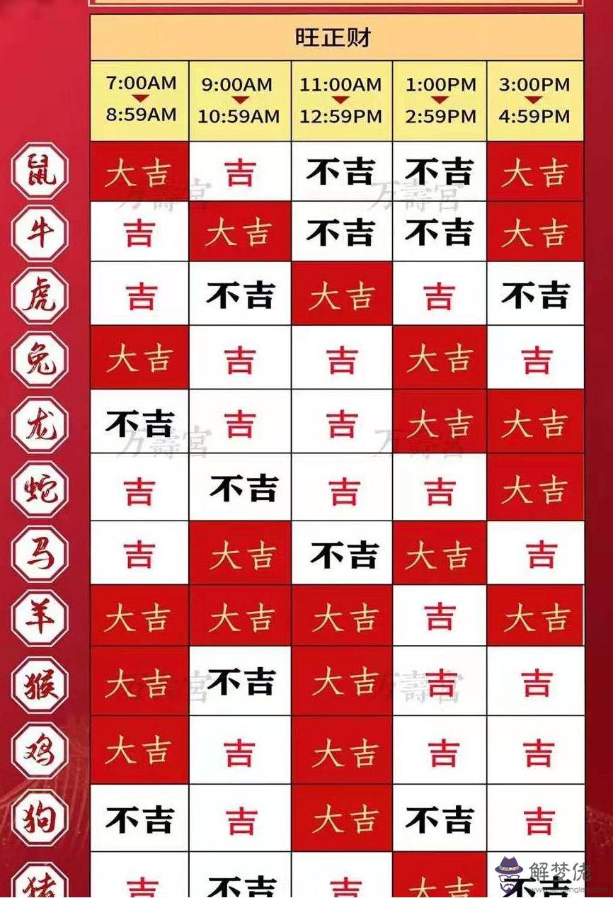 十二生肖八字硬過天是誰