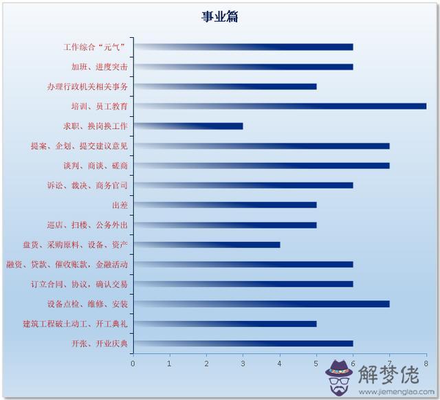 2019年9月17日五行八字