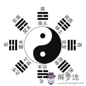 八字命與年命不同嗎