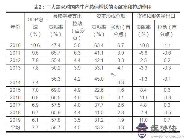 八字中等偏上好嗎