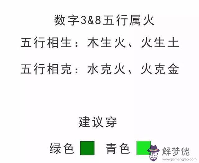 衣字八字屬什麼顏色