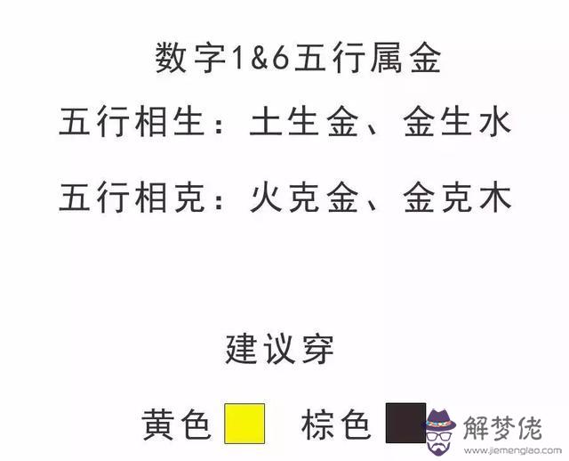 衣字八字屬什麼顏色