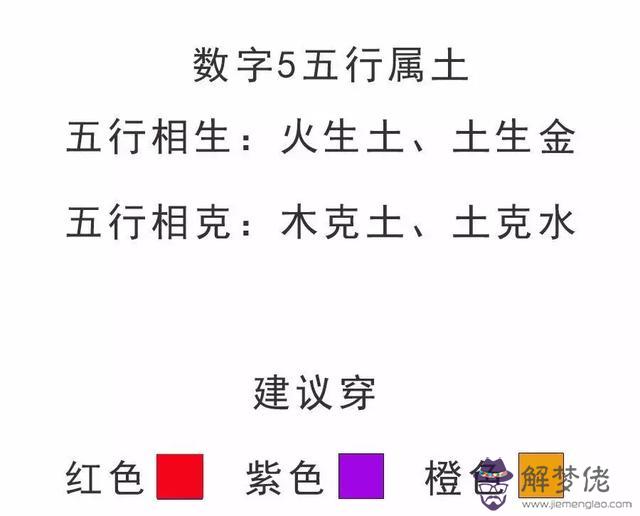 衣字八字屬什麼顏色