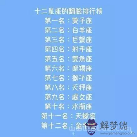 2星座正確排序圖片，12星座動漫人物圖片"