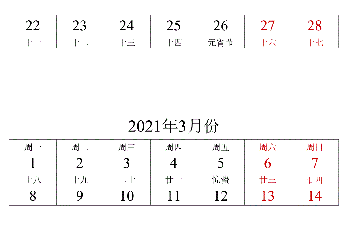 農歷2021年五月初一生辰八字的簡單介紹