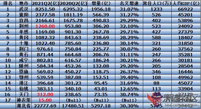 1986年10月24日生辰八字