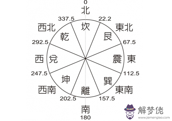 八字五行缺金木旺