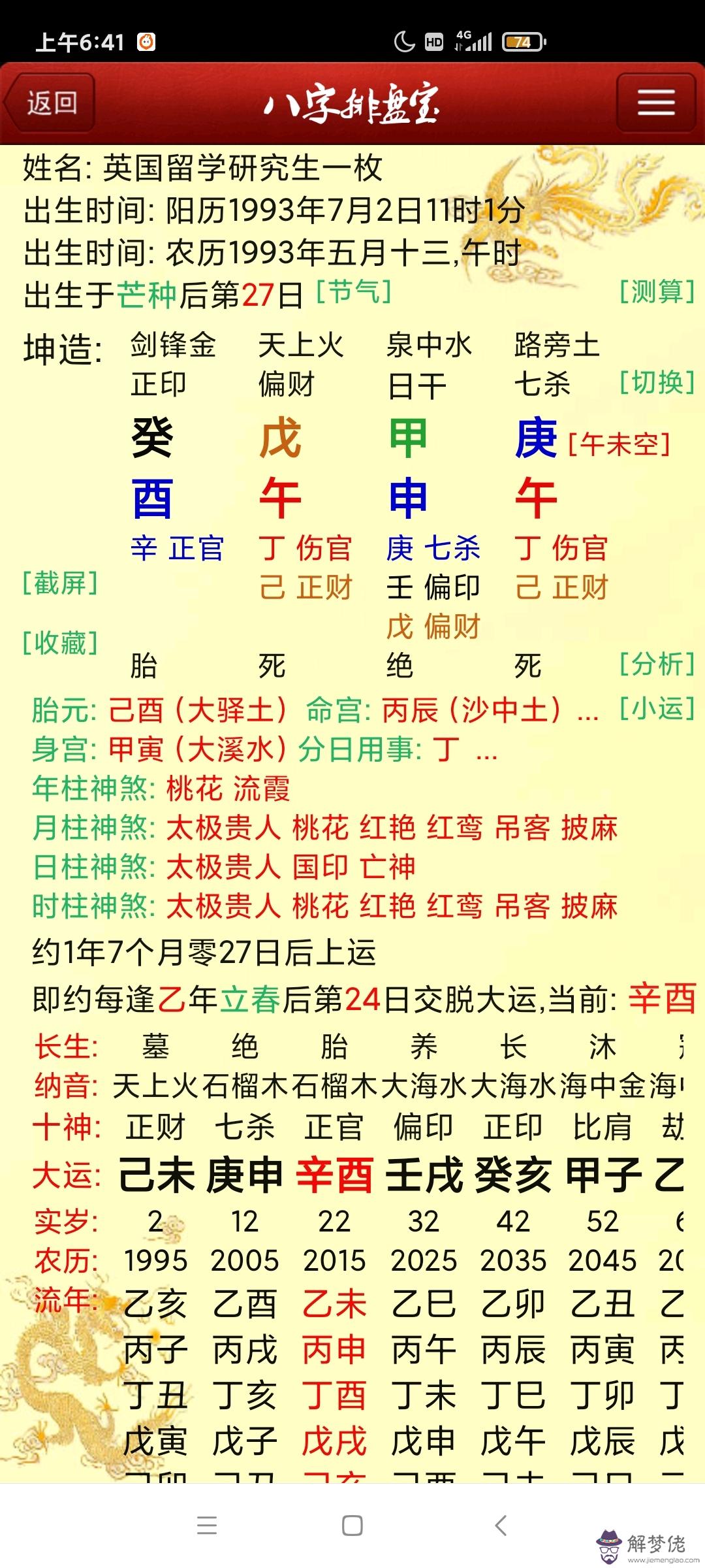 女八字傷官多代表什麼意思