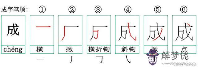 成字八字成語