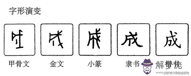 成字八字成語