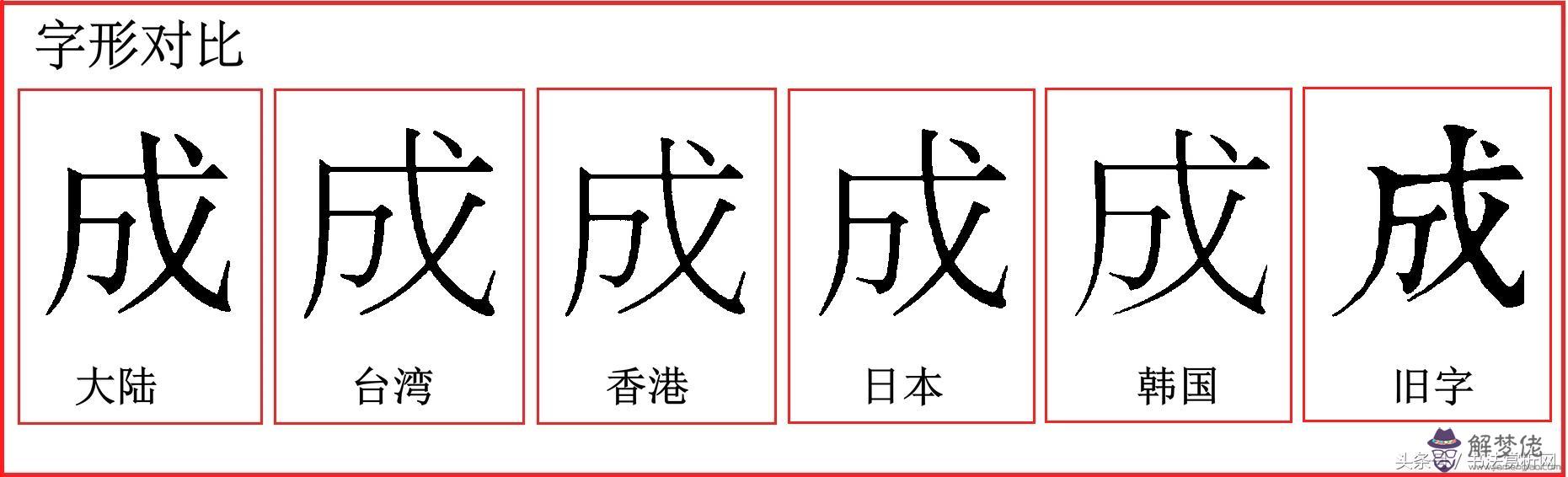 成字八字成語