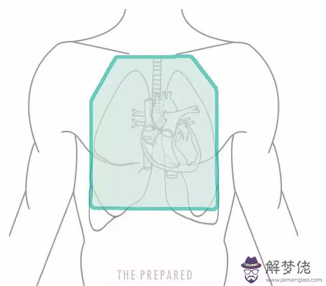 八字命硬佩戴什麼