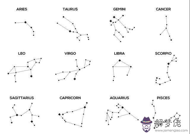 月12月是什麼星座，陽歷1月12是什麼星座"