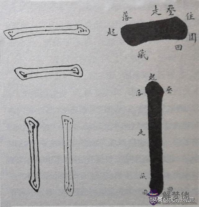 初學批八字請問那八個字請告知