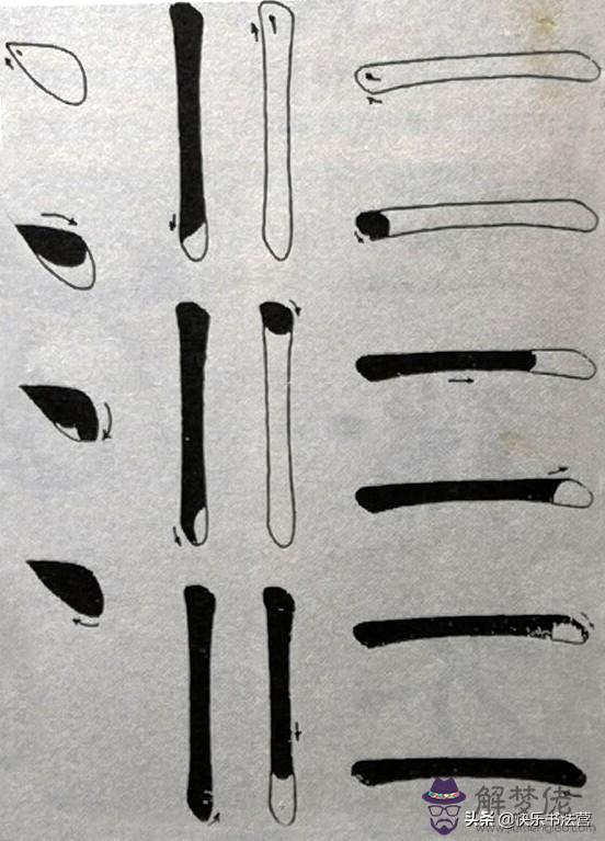 初學批八字請問那八個字請告知