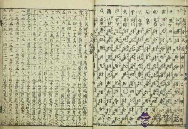 三世書算命免費八字