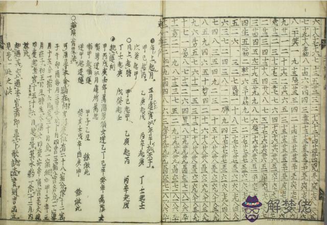 三世書算命免費八字