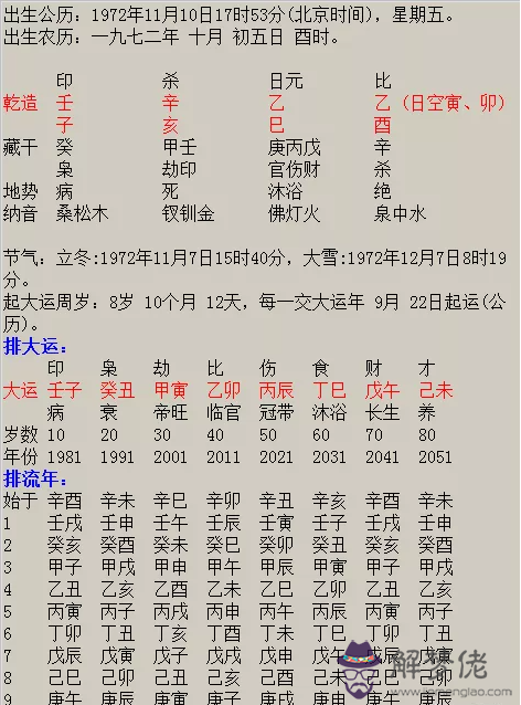 九宮八字排盤