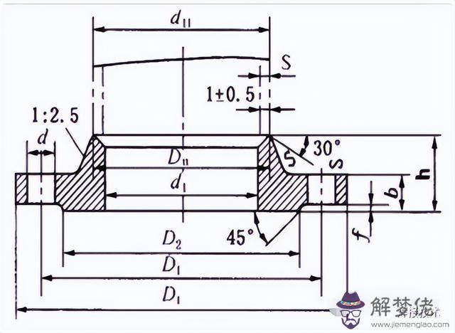 區八字盲板批發生產廠家