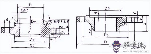 區八字盲板批發生產廠家