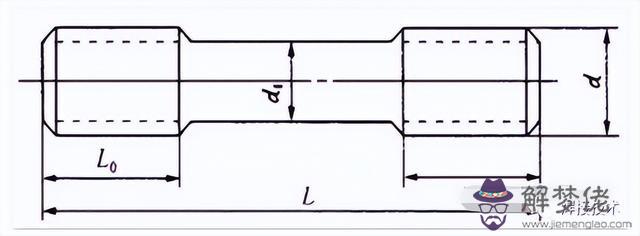 區八字盲板批發生產廠家