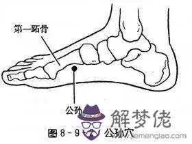 大病得大藥的八字分析兩位