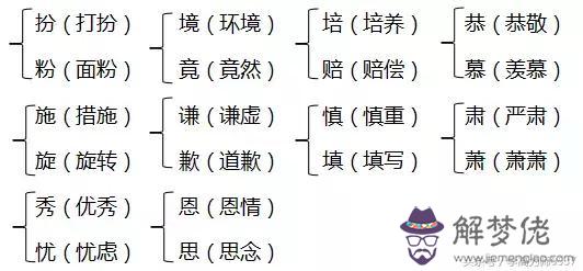 把字組詞八字組詞巴