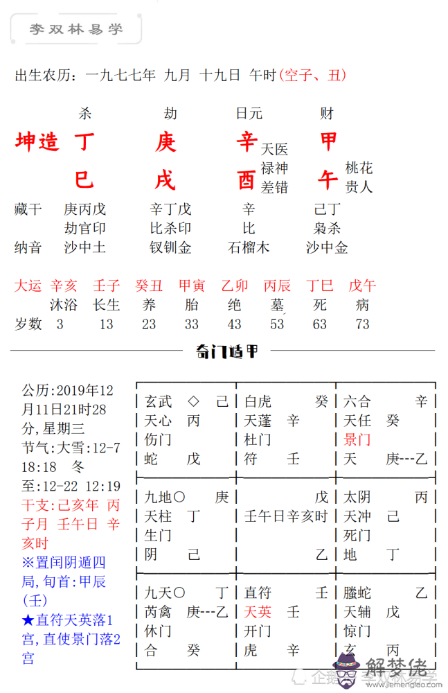 1997年12月28日八字