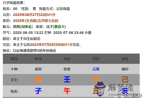 2019年6月22日生辰八字