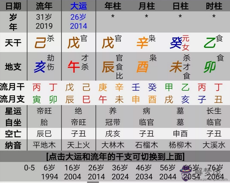 2017年6月25日生辰八字