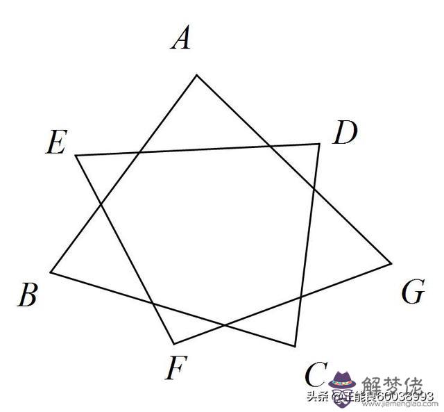 八字形定理證明過程