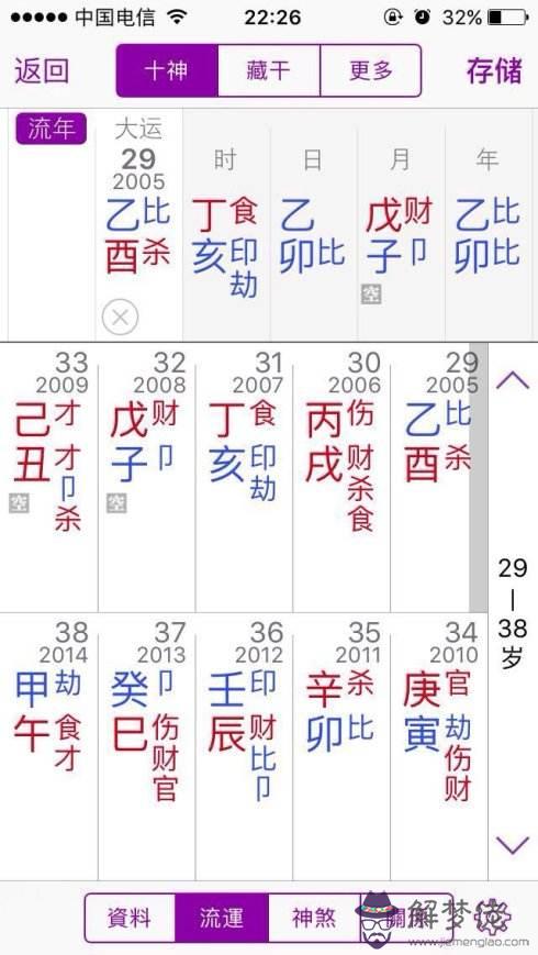 八字解災的方法