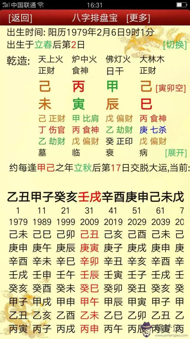 腫瘤八字