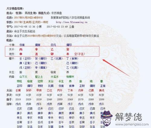 年月日怎麼換算成八字