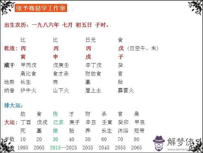 乙亥丙子八字