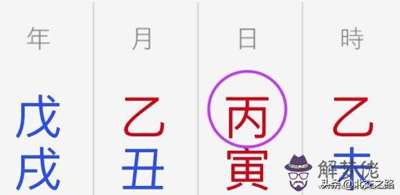 八字屬陰還是陽怎麼看