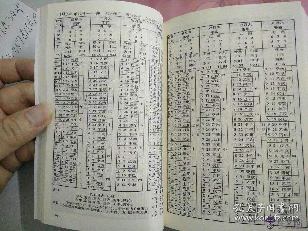 張振杰八字先天風水