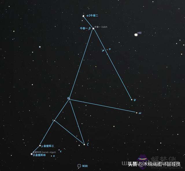 摩羯座的星云是什麼，摩羯圖片星空圖