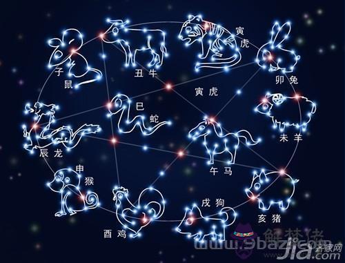 星座對應的陰歷月份，星座是按陰歷還是陽歷