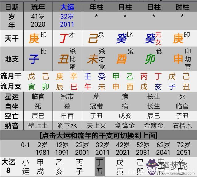 2019年8月4號出生五行八字